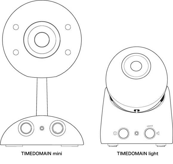 サポート：TIMEDOMAIN light（タイムドメイン ライト）に関するサポート