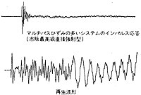 8}-B